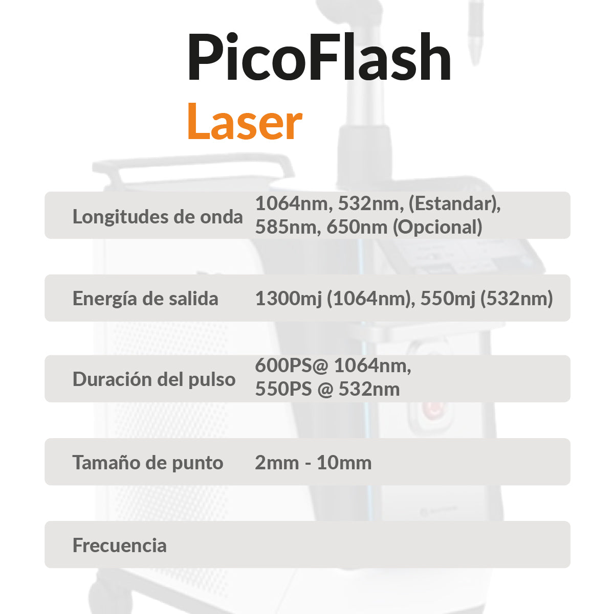 PicoFlash Laser