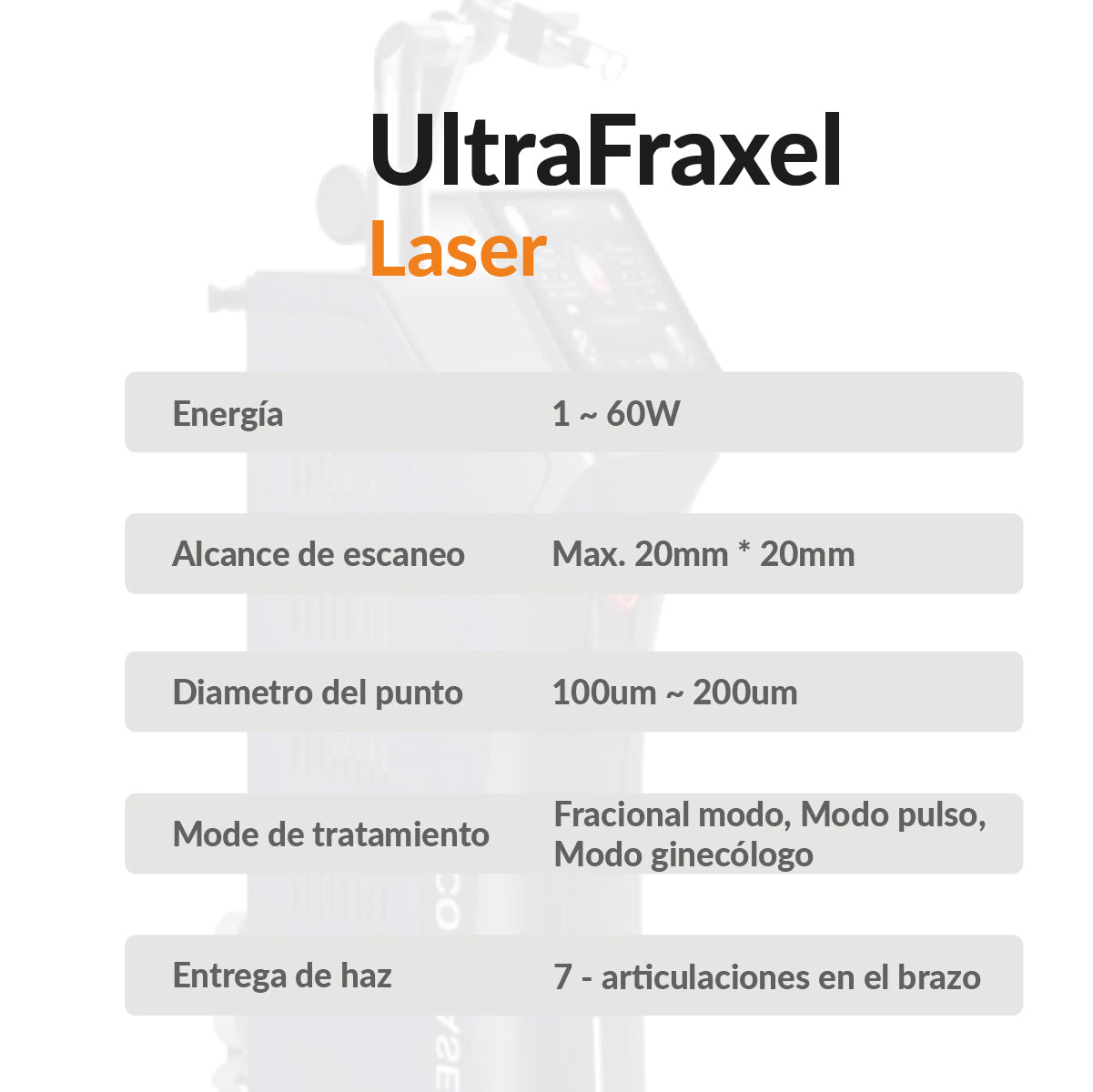 UltraFraxel Laser
